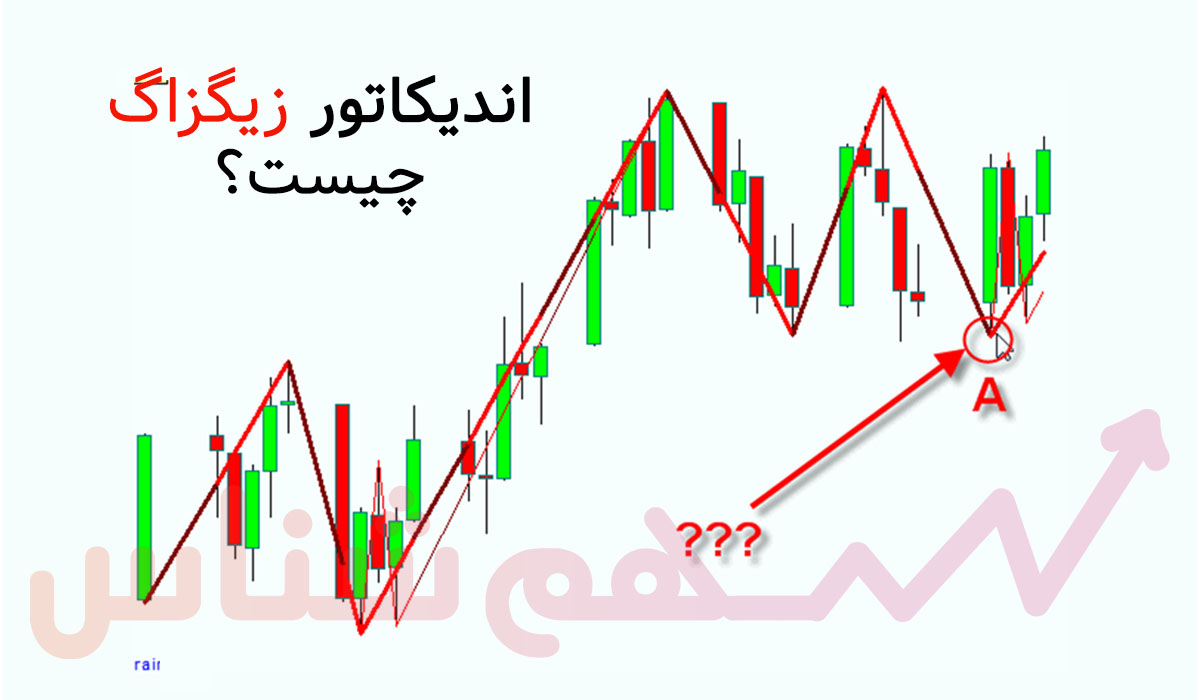 اندیکاتور زیگ زاگ چیست؟